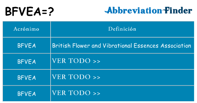 ¿Qué quiere decir bfvea
