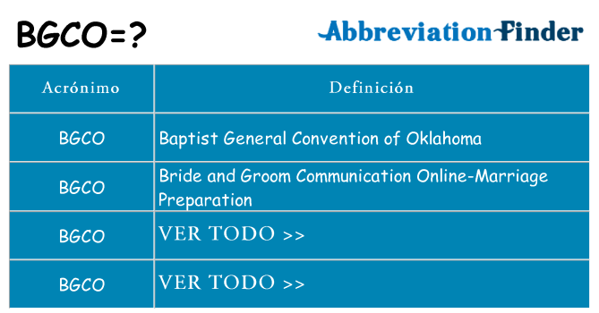 ¿Qué quiere decir bgco