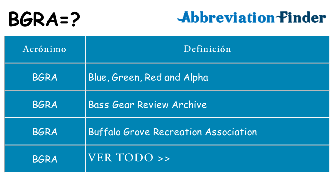 ¿Qué quiere decir bgra