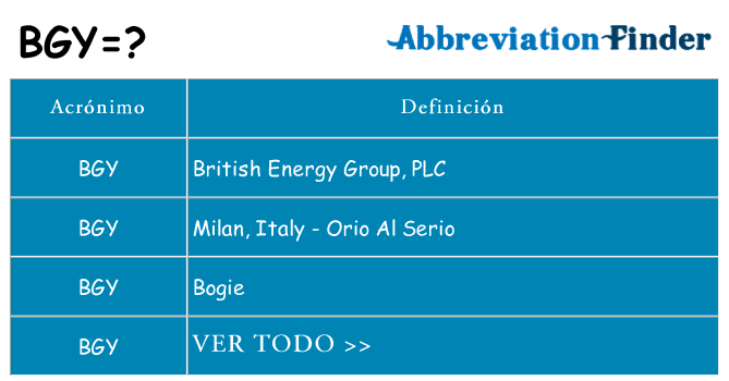 ¿Qué quiere decir bgy