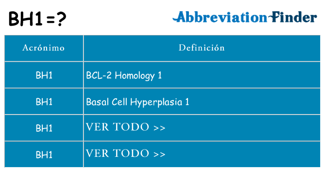 ¿Qué quiere decir bh1