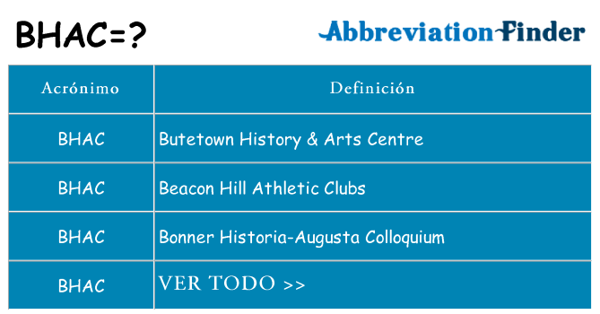 ¿Qué quiere decir bhac