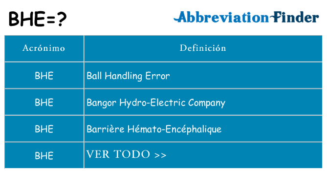¿Qué quiere decir bhe