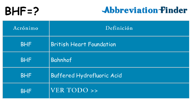 ¿Qué quiere decir bhf
