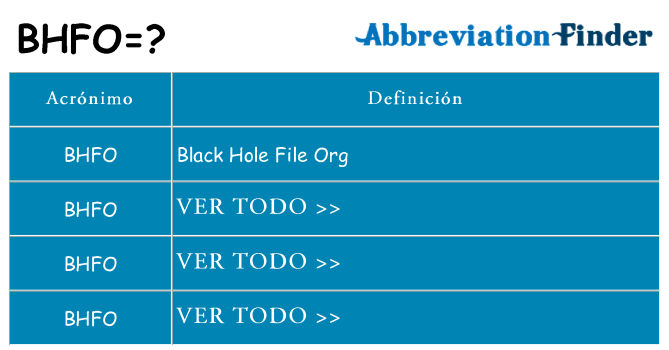 ¿Qué quiere decir bhfo