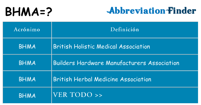 ¿Qué quiere decir bhma