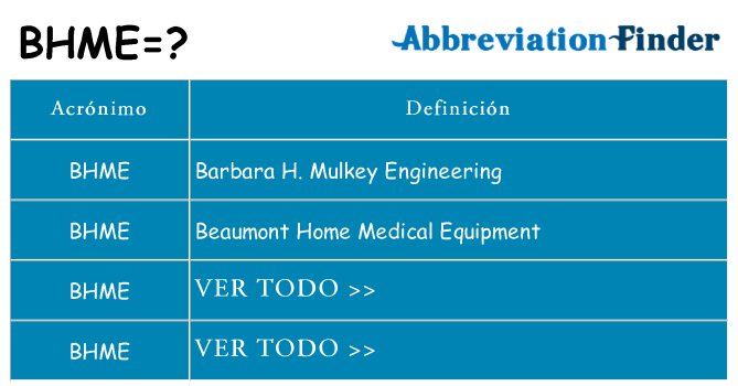 ¿Qué quiere decir bhme