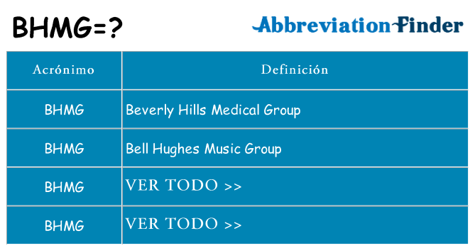 ¿Qué quiere decir bhmg