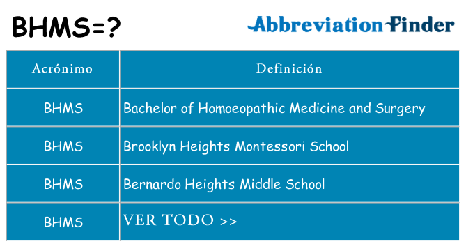 ¿Qué quiere decir bhms