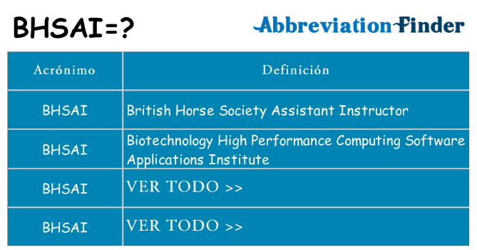 ¿Qué quiere decir bhsai