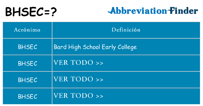 ¿Qué quiere decir bhsec