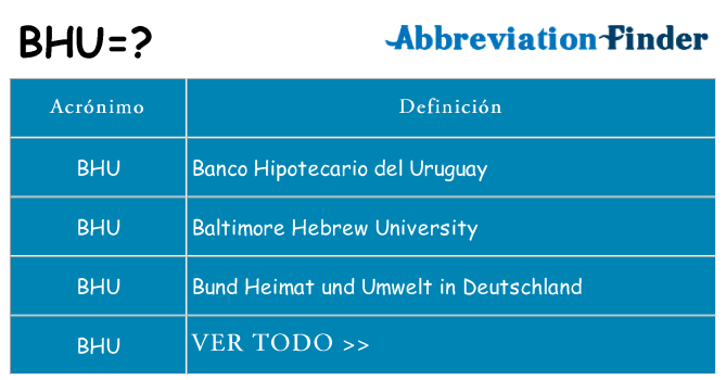 ¿Qué quiere decir bhu