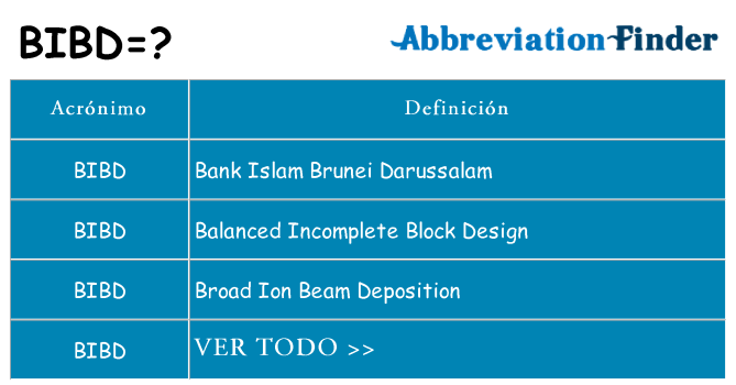 ¿Qué quiere decir bibd