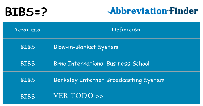 ¿Qué quiere decir bibs