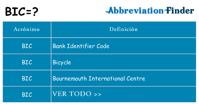 ¿Qué quiere decir bic