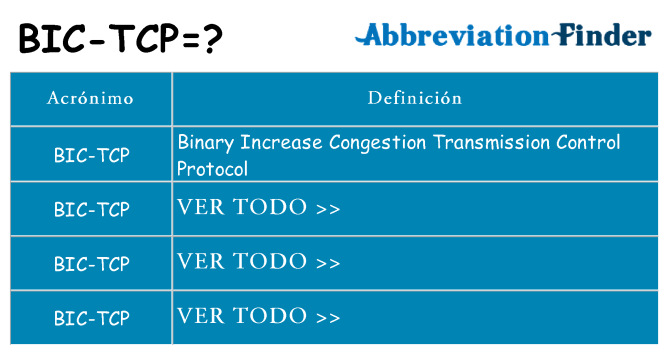 ¿Qué quiere decir bic-tcp