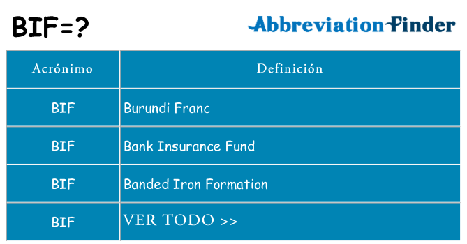 ¿Qué quiere decir bif