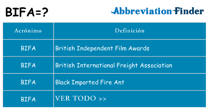 ¿Qué quiere decir bifa