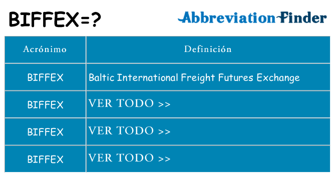 ¿Qué quiere decir biffex