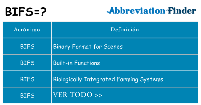 ¿Qué quiere decir bifs