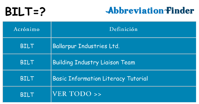 ¿Qué quiere decir bilt