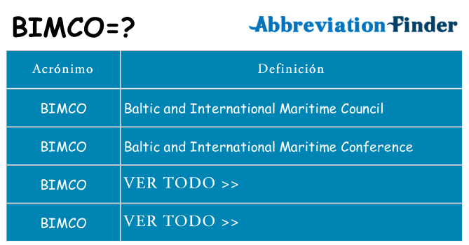 ¿Qué quiere decir bimco