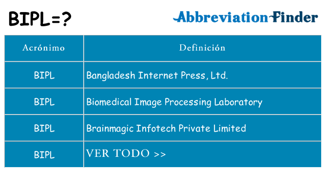 ¿Qué quiere decir bipl