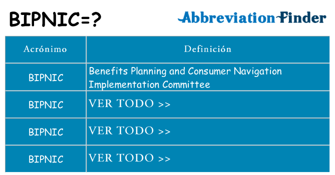 ¿Qué quiere decir bipnic