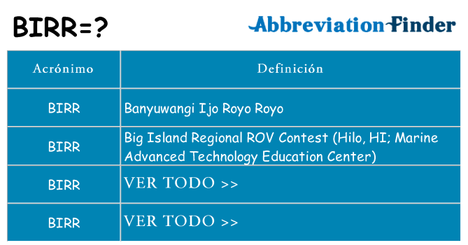 ¿Qué quiere decir birr