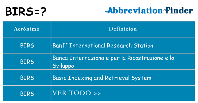 ¿Qué quiere decir birs