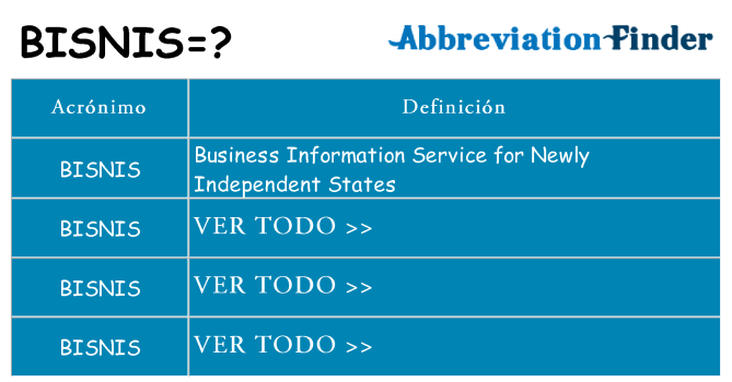 ¿Qué quiere decir bisnis