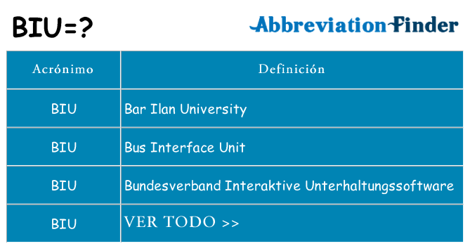 ¿Qué quiere decir biu