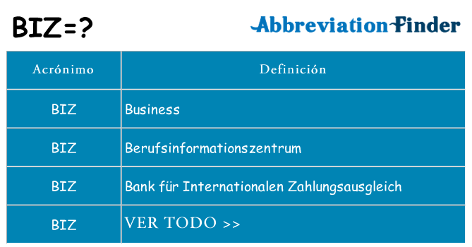 ¿Qué quiere decir biz