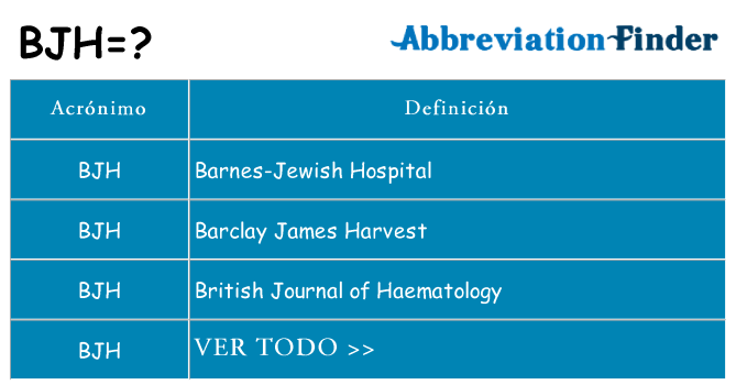 ¿Qué quiere decir bjh