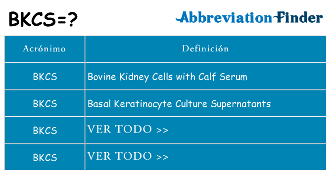 ¿Qué quiere decir bkcs