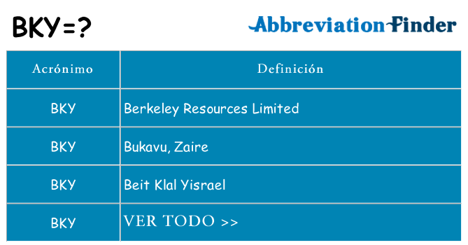 ¿Qué quiere decir bky
