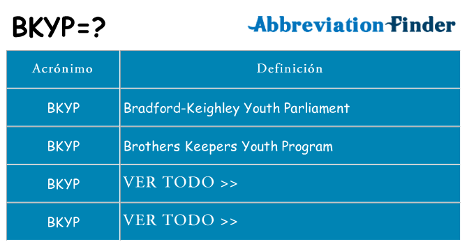¿Qué quiere decir bkyp