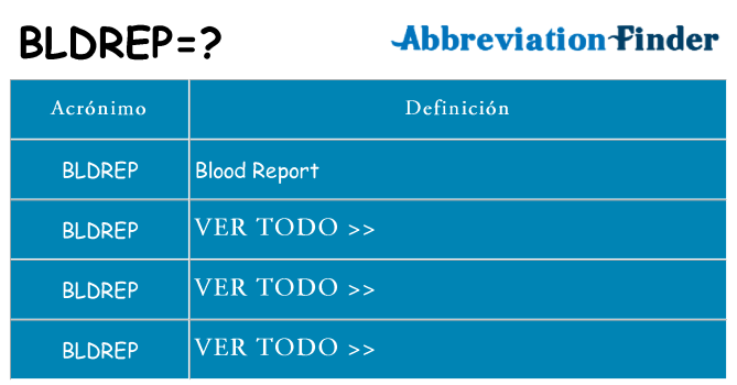 ¿Qué quiere decir bldrep