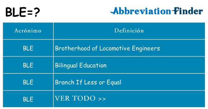 ¿Qué quiere decir ble