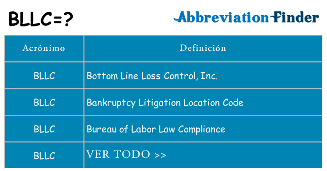 ¿Qué quiere decir bllc