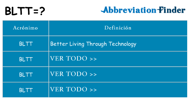 ¿Qué quiere decir bltt