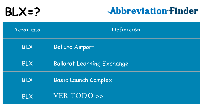 ¿Qué quiere decir blx