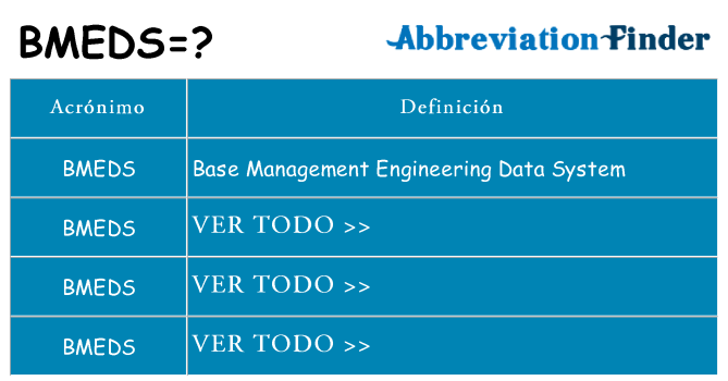 ¿Qué quiere decir bmeds