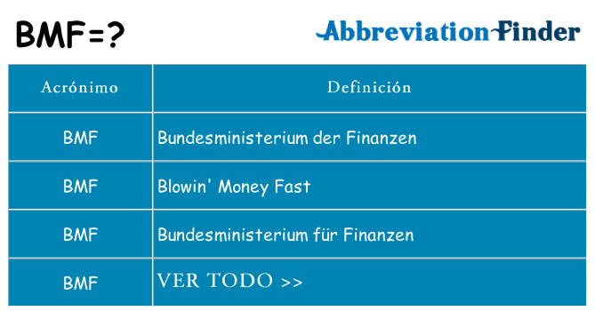 ¿Qué quiere decir bmf