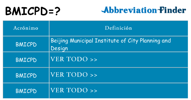 ¿Qué quiere decir bmicpd