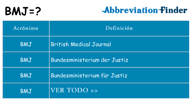 ¿Qué quiere decir bmj