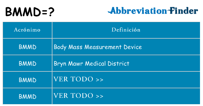 ¿Qué quiere decir bmmd