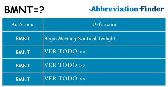 ¿Qué quiere decir bmnt
