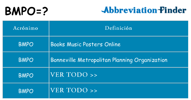 ¿Qué quiere decir bmpo