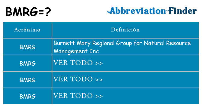 ¿Qué quiere decir bmrg